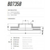 Disco Dianteiro Fremax Land Rover Range Rover Vogue 10/ (Par) BD7358 - 3